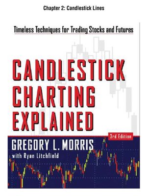 cover image of Candlestick Lines
